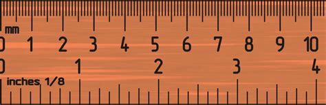 Least Count of Ruler Scale 的图像结果