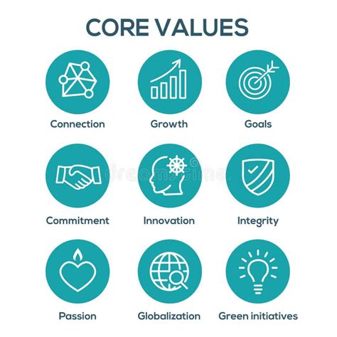 Image result for Values Integration in Lesson Plan Sample