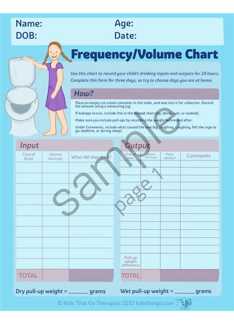 Image result for How to Read Volume Chart Indicator