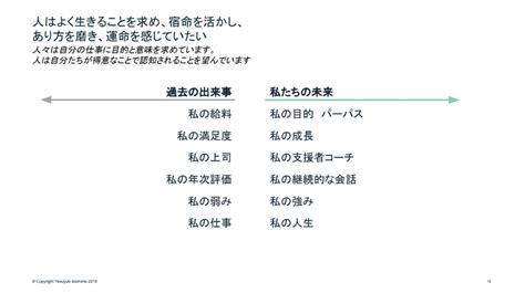 Image result for Real-Time Example for Method Overriding