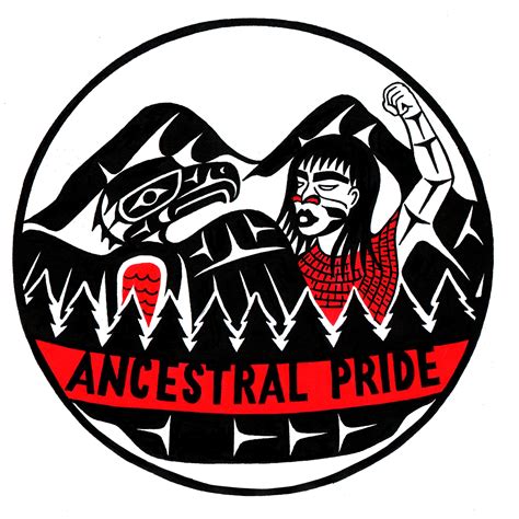 Indigenous Feminism: Voices, Rights, and Resistance