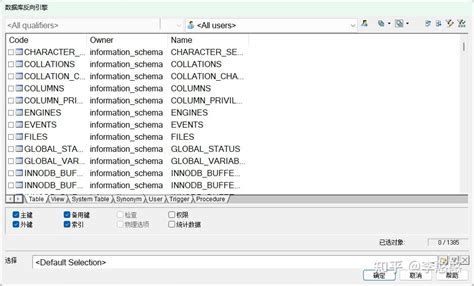 Image result for PowerDesigner Python API