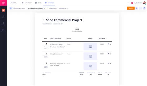 Image result for Kids Commercial Script