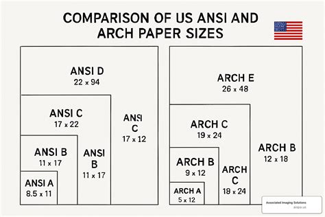 Scan Big Documents: 6 Best Methods That Work in 2025
