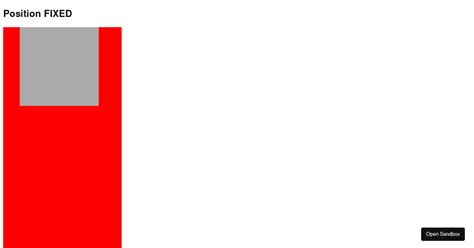 Image result for Fixed Position Method Codes