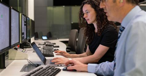 Image result for Systems Analyst Interview Questions