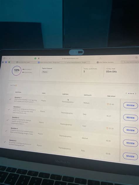 Image result for MCAT Study Tips