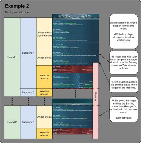 Image result for STFC Bot
