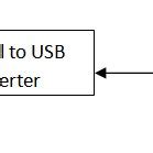 Image result for Block Diagram of Transmitter Arduino