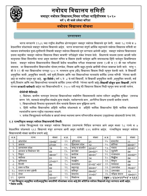 Image result for Navodaya Exam Pattern