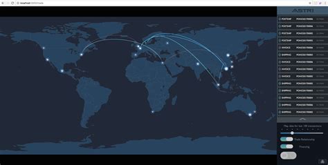 Image result for Blockchain Visualized