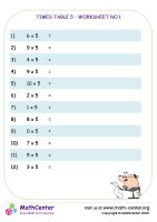 Third Grade Worksheets: Multiplication Table | Math Center