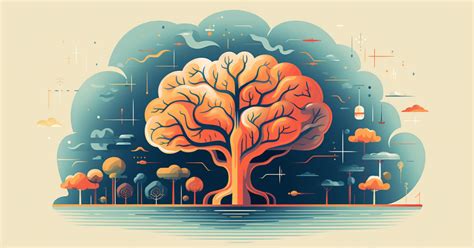 Image result for Ecological Approach to Learning