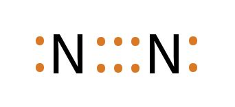The Science of Studying: Lewis Dot Structure of N2