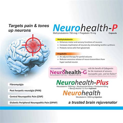 NEUROHEALTH-P Capsules Associated BioPharma