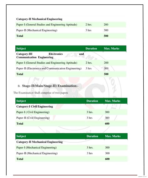Image result for IES Paper Pattern