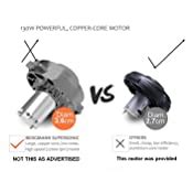 Bergmann Supersonic Car Vacuum Cleaner (White) : Amazon.in: Car & Motorbike