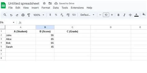 Google Sheets IF ELSE - GeeksforGeeks