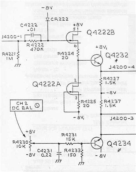 Advance Differential Module 的图像结果
