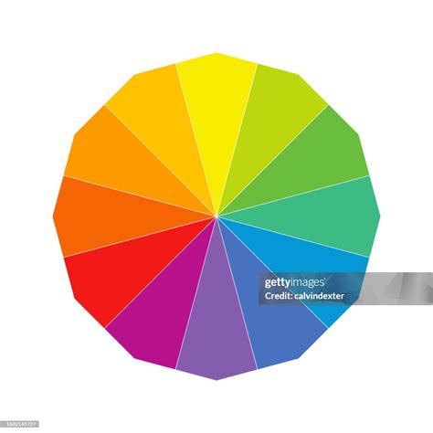 Image result for Complete Color Chart