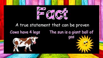 Anchor chart - Fact and Opinion, Synonym and Antonym, compound word