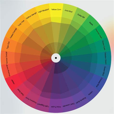 Image result for Color Wheel Schemes