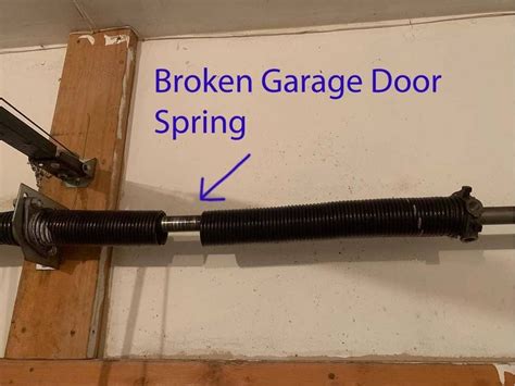 Image result for Double Action Spring Hinge