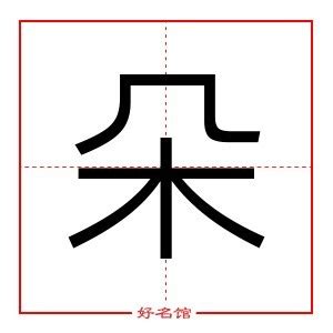 朵说文解字原文_起名字典_好名馆起名网