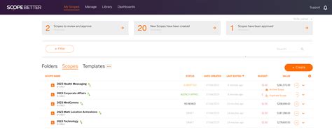 Scope Software 的图像结果
