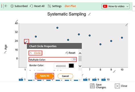 Image result for Calculation of Systematic Sampling