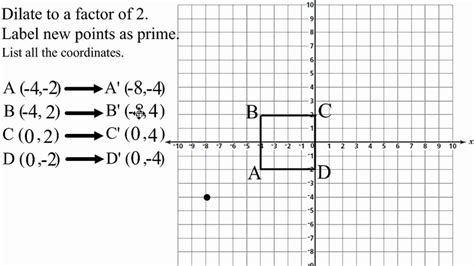 Dilation Math Examples 的图像结果