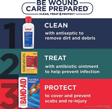 Neosporin Dual Action Burn Relief Ointment (.5 oz) | Infection Protection & Burn Pain Relief ...