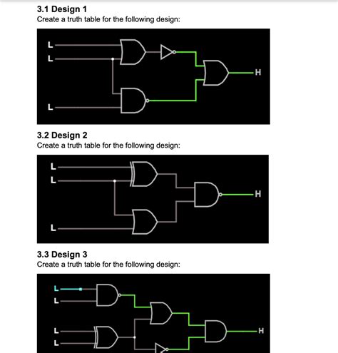 Image result for How to Create a Truth Table