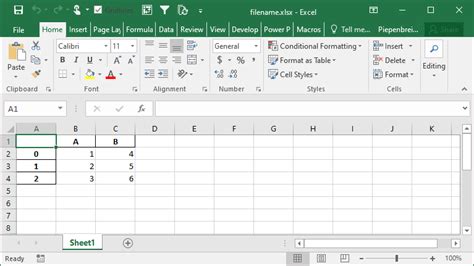 How to Write Multiple Worksheets to Excel File at Once Using Pandas 的图像结果
