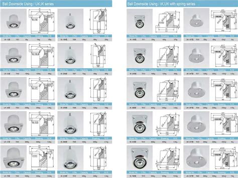輸入コレクション.net7 8" Inch Delrin Plastic Ball Bearings G1-20000 並行輸入品 生まれのブランドで