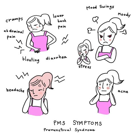 ASH II | Premenstrual Mood Swings: Causes, Symptoms & Relief 2025
