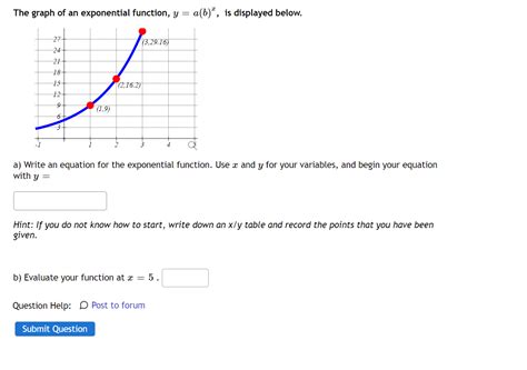 Write a Exponential Function Using Y ABX 的图像结果