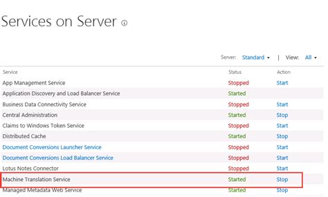 Image result for SharePoint Machine Translation Service