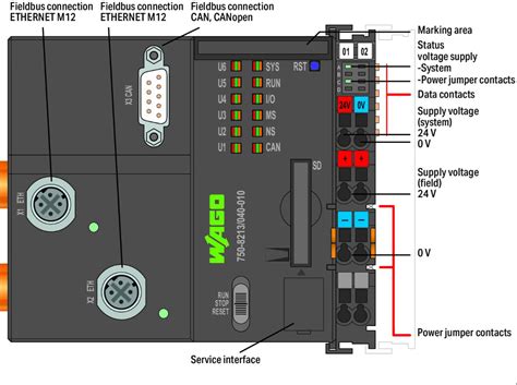 Image result for Controller Pfc200 Programming
