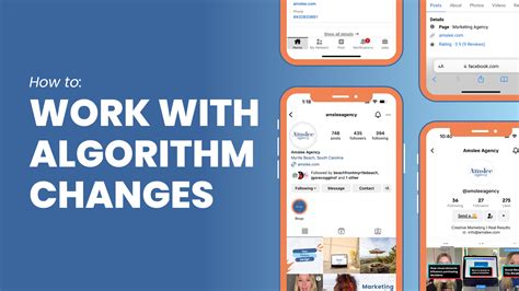 Image result for Algorithm Changes