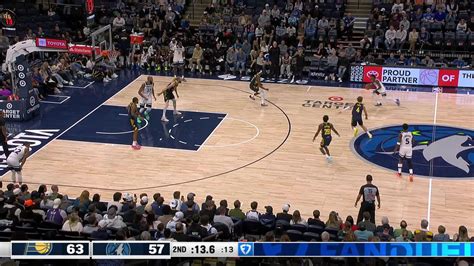 Indiana Pacers vs Minnesota Timberwolves Oct 7, 2025 Game Summary