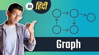What Is Data Structures and Algorithms Explain in Hindi 的图像结果