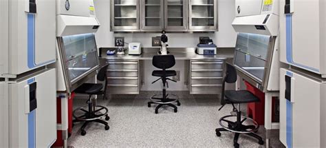 Image result for Acid Lab Customization