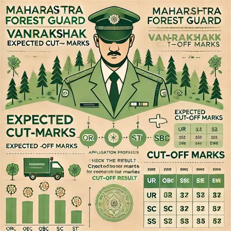 Global Family - Display Site