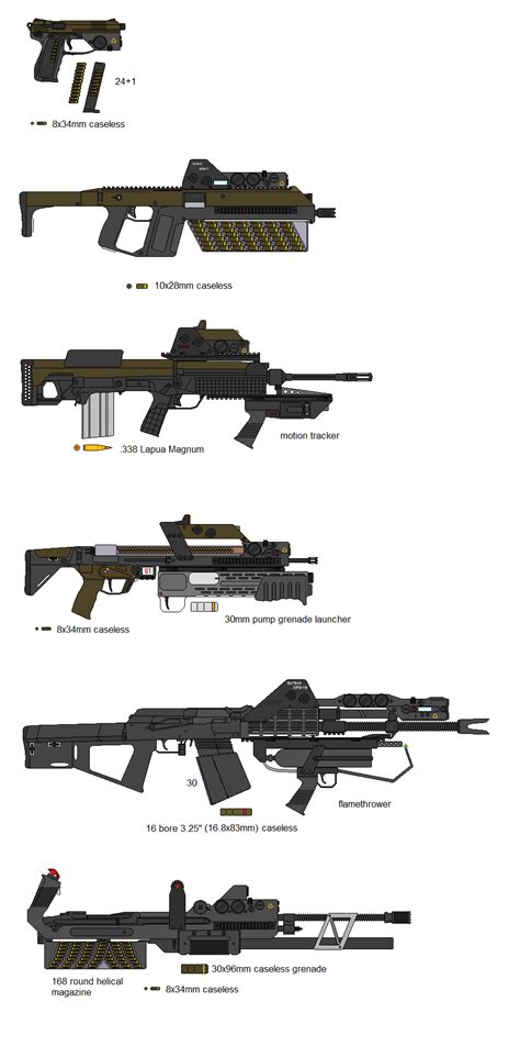 Alien Colonial Marines Gun Sound Effect 的图像结果