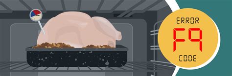 LG Gas Range F9 Error Code 的图像结果