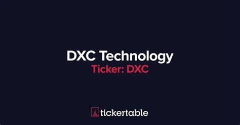 Dxc Technology Interview Questions 的图像结果