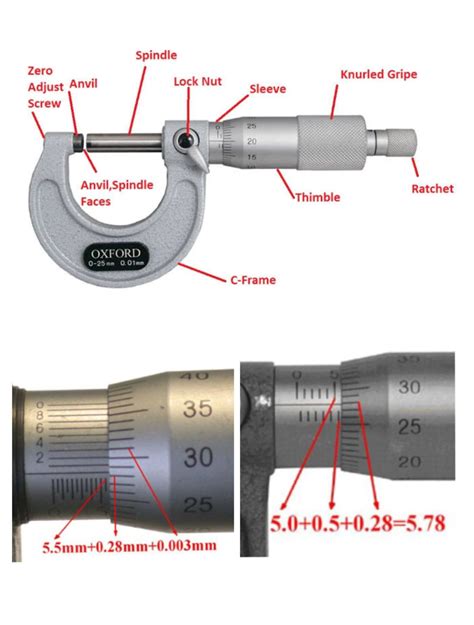 Micrometer Science Definiton 的图像结果