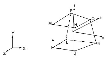 13.30. FLUID30 - 3D Acoustic Fluid