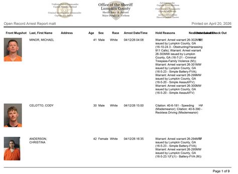 Lumpkin County Sheriff's Office Arrest Report 4/12 - 4/18/2026 ...
